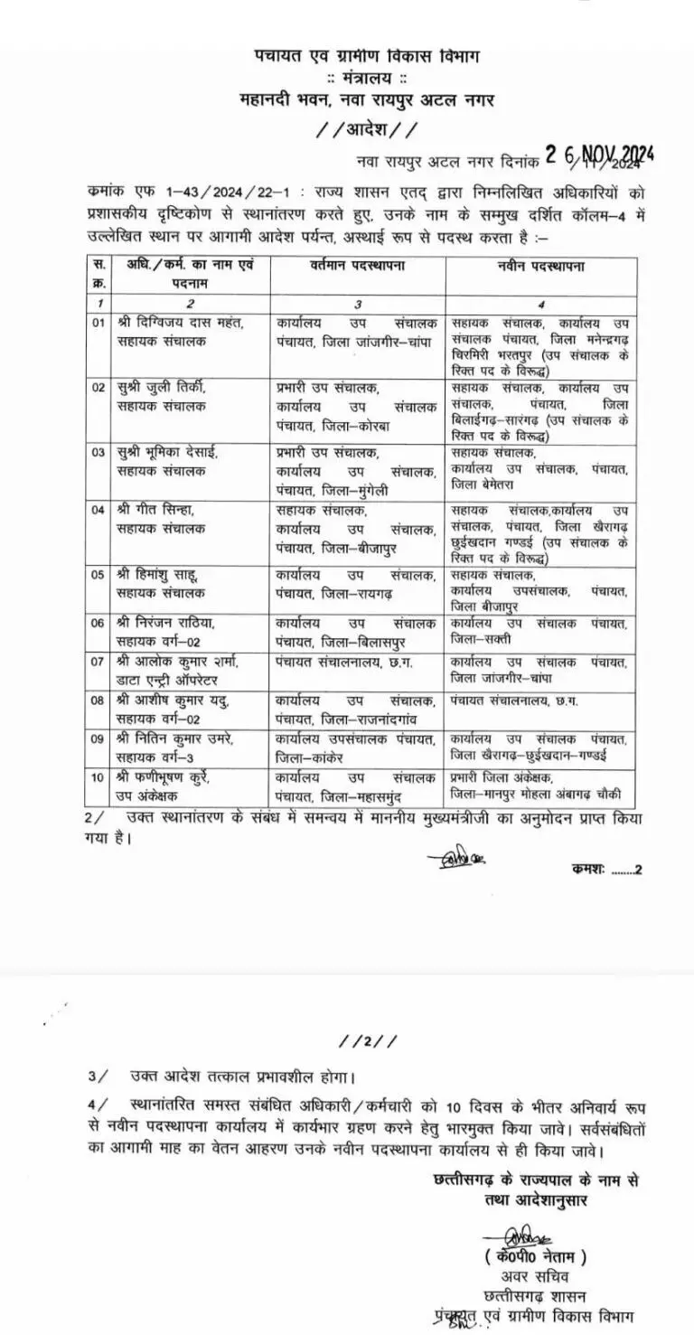 पंचायत विभाग में ट्रांसफर, लिस्ट में अफसरों के नाम