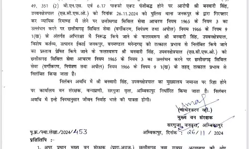 गैंगरेप का आरोपी डिप्टी रेंजर सस्पेंड