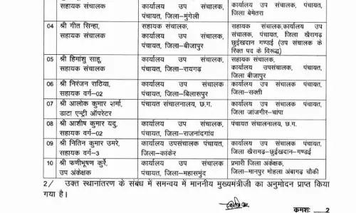 पंचायत विभाग में ट्रांसफर, लिस्ट में अफसरों के नाम