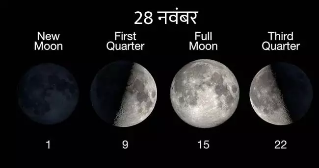 Moon Phase : अपने चंद्र चक्र के वानिंग क्रिसेंट चरण में, 7% प्रकाशित