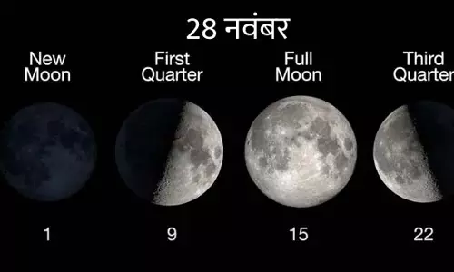 Moon Phase : अपने चंद्र चक्र के वानिंग क्रिसेंट चरण में, 7% प्रकाशित