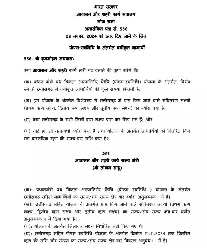 सांसद बृजमोहन अग्रवाल ने लोकसभा में उठाया पीएम स्वनिधि योजना का मुद्दा