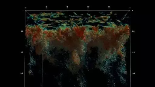 NASA द्वारा सूर्य के व्यवहार का एक अद्भुत अनुकरण देखें