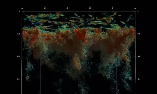 NASA द्वारा सूर्य के व्यवहार का एक अद्भुत अनुकरण देखें NASA द्वारा सूर्य के व्यवहार का एक अद्भुत अनुकरण देखें