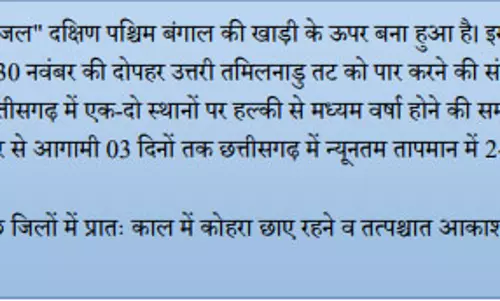 छत्तीसगढ़ में दिखेगा चक्रवाती तूफान ‘फेंजल’ का असर
