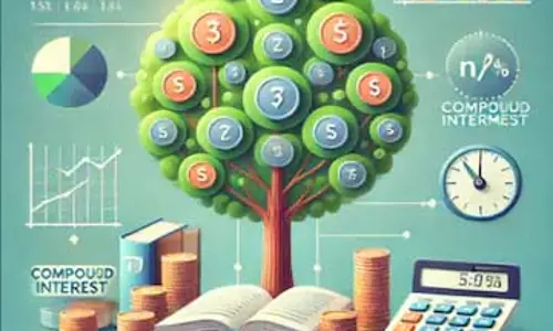wealth building रणनीति इस सिद्ध सूत्र के बिना पूरी नहीं होती wealth building रणनीति इस सिद्ध सूत्र के बिना पूरी नहीं होती
