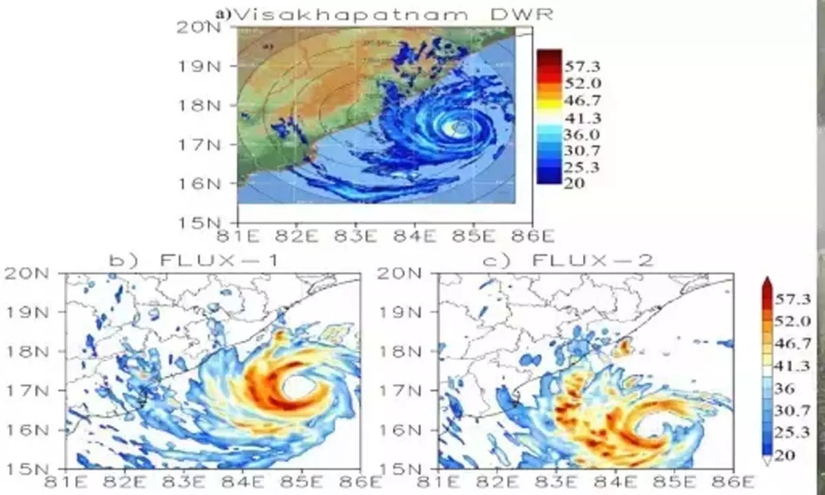 Cyclone Phangal: अप्रत्याशित चक्रवातों और पूर्वानुमान चुनौतियों का एक केस स्टडी