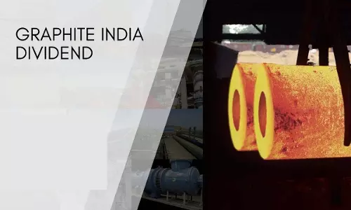 Graphite India शेयर की कीमत में 6.16% ऊपर