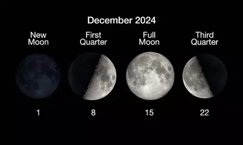 Moon Phase: अपने चंद्र चक्र के बढ़ते अर्धचंद्र चरण में,10% प्रकाशित