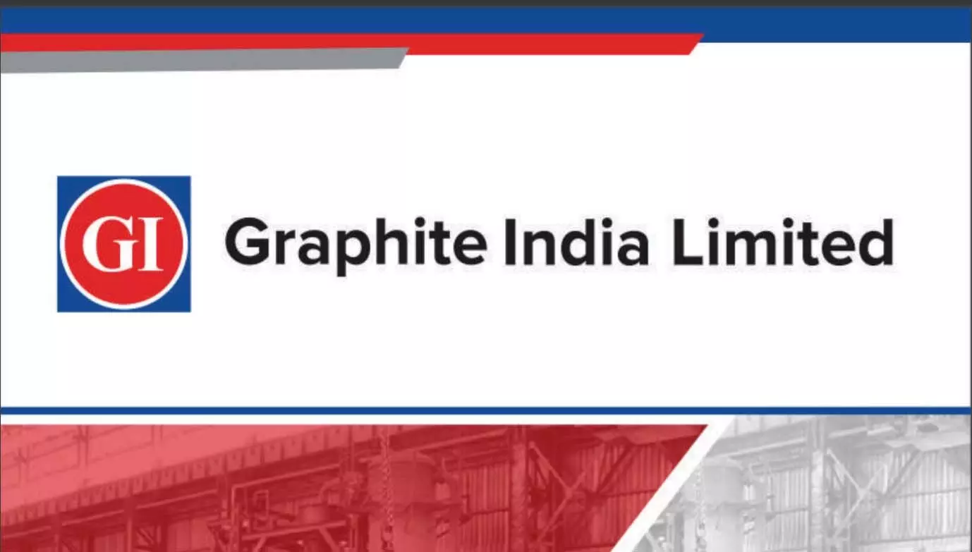 Graphite India शेयर की कीमत में -5.92% कम