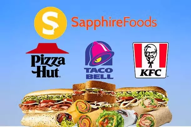 Sapphire Foods India शेयर की कीमत में 0.10% ऊपर