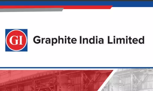 Graphite India शेयर की कीमत में -5.92% कम