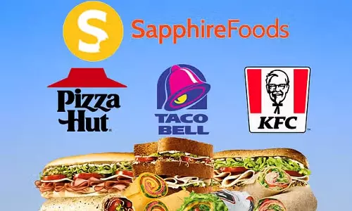 Sapphire Foods India शेयर की कीमत में 0.10% ऊपर Sapphire Foods India शेयर की कीमत में 0.10% ऊपर