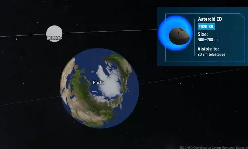 ESA: 30 लाख हाथियों के आकार का क्षुद्रग्रह पृथ्वी के पास से गुजरा