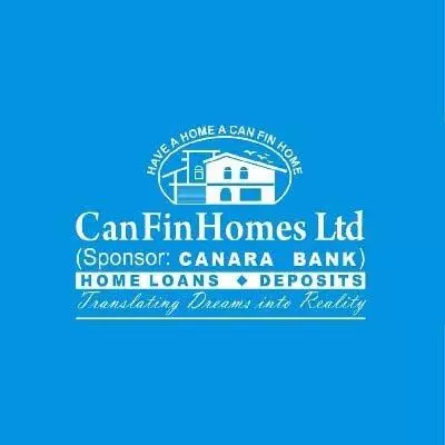 Canfin Homes शेयर की कीमत में -3.99% कम