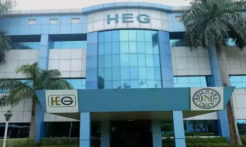 Heg शेयर की कीमत में -4.11% कम
