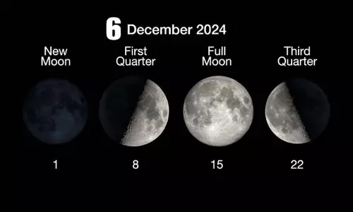 Moon Phase: अपने चंद्र चक्र के बढ़ते अर्धचंद्र चरण में, 26% प्रकाशित