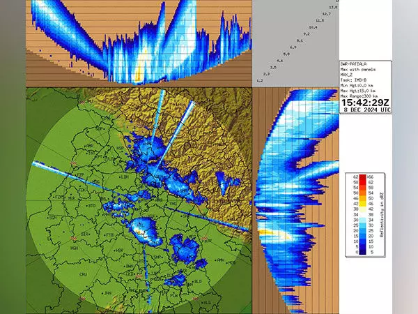 IMD ने हिमाचल प्रदेश के कई जिलों में हल्की बारिश, बर्फबारी का अनुमान जताया