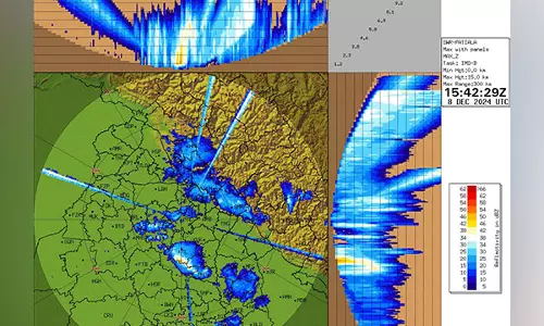 IMD ने हिमाचल प्रदेश के कई जिलों में हल्की बारिश, बर्फबारी का अनुमान जताया IMD ने हिमाचल प्रदेश के कई जिलों में हल्की बारिश, बर्फबारी का अनुमान जताया
