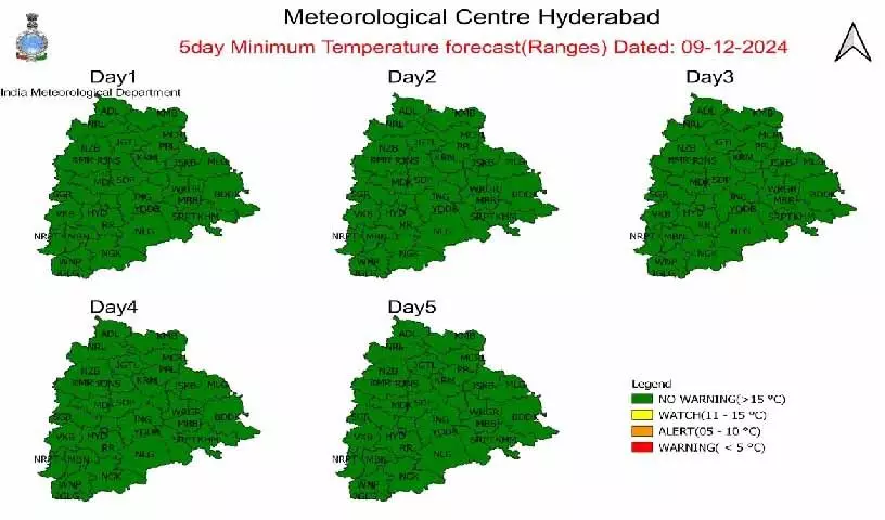 Telangana में अगले पांच दिन तक मौसम गर्म रहेगा