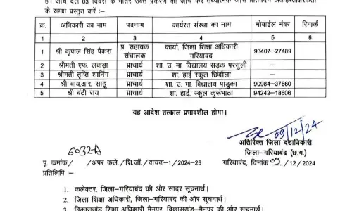 स्कूल स्टाफ के खिलाफ जांच शुरू, स्टूडेंट्स को प्रताड़ित करने का आरोप स्कूल स्टाफ के खिलाफ जांच शुरू, स्टूडेंट्स को प्रताड़ित करने का आरोप