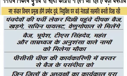पंचदेवों की पर्ची लेकर दिल्ली पहुंच रहे दीपक बैज