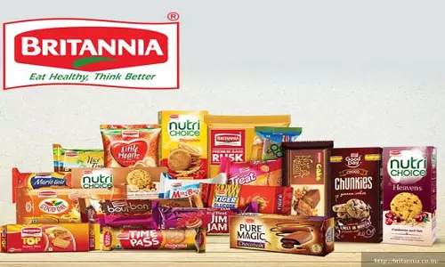 Britannia Industries शेयर की कीमत में 2.04% ऊपर