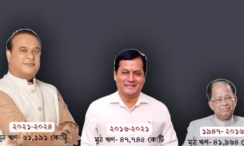 प्रति माह 8,815 करोड़ ब्याज: हिमंत सरकार रिकॉर्ड