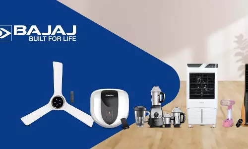 Bajaj Electricals शेयर की कीमत में -1.87% कम