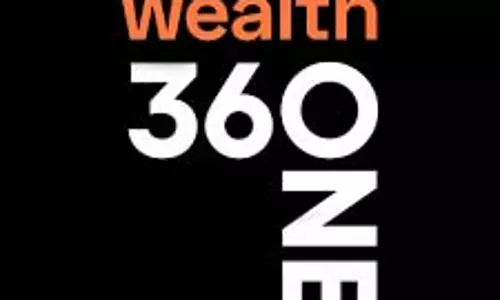 360 One Wam शेयर की कीमत में -0.06% कम