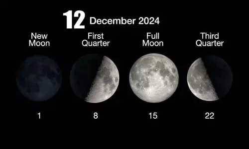 Moon Phase: अपने चंद्र चक्र के बढ़ते चरण में, 88% प्रकाशित Moon Phase: अपने चंद्र चक्र के बढ़ते चरण में, 88% प्रकाशित