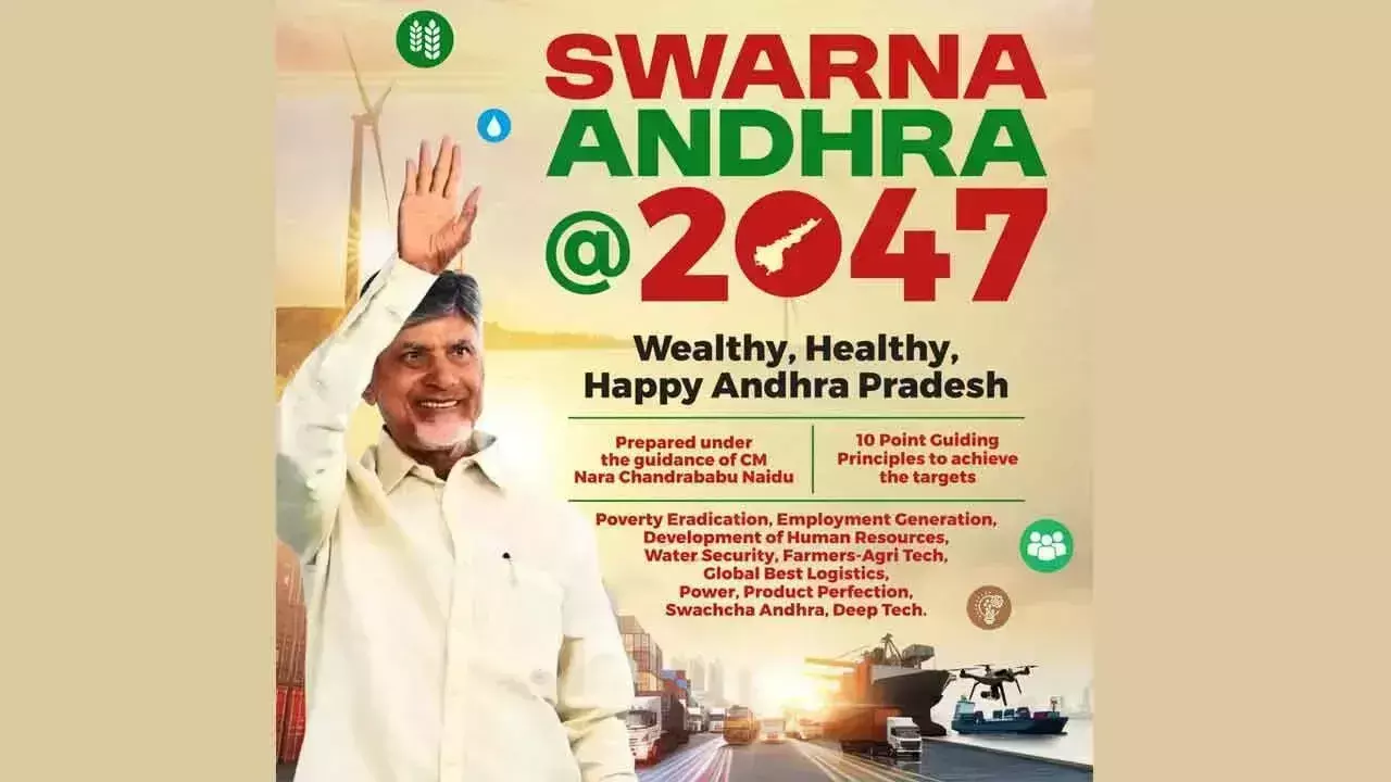 Andhra में विकास को बढ़ावा देने के लिए विजयवाड़ा में स्वर्णांध्र विजन-2047 कार्यक्रम का आयोजन