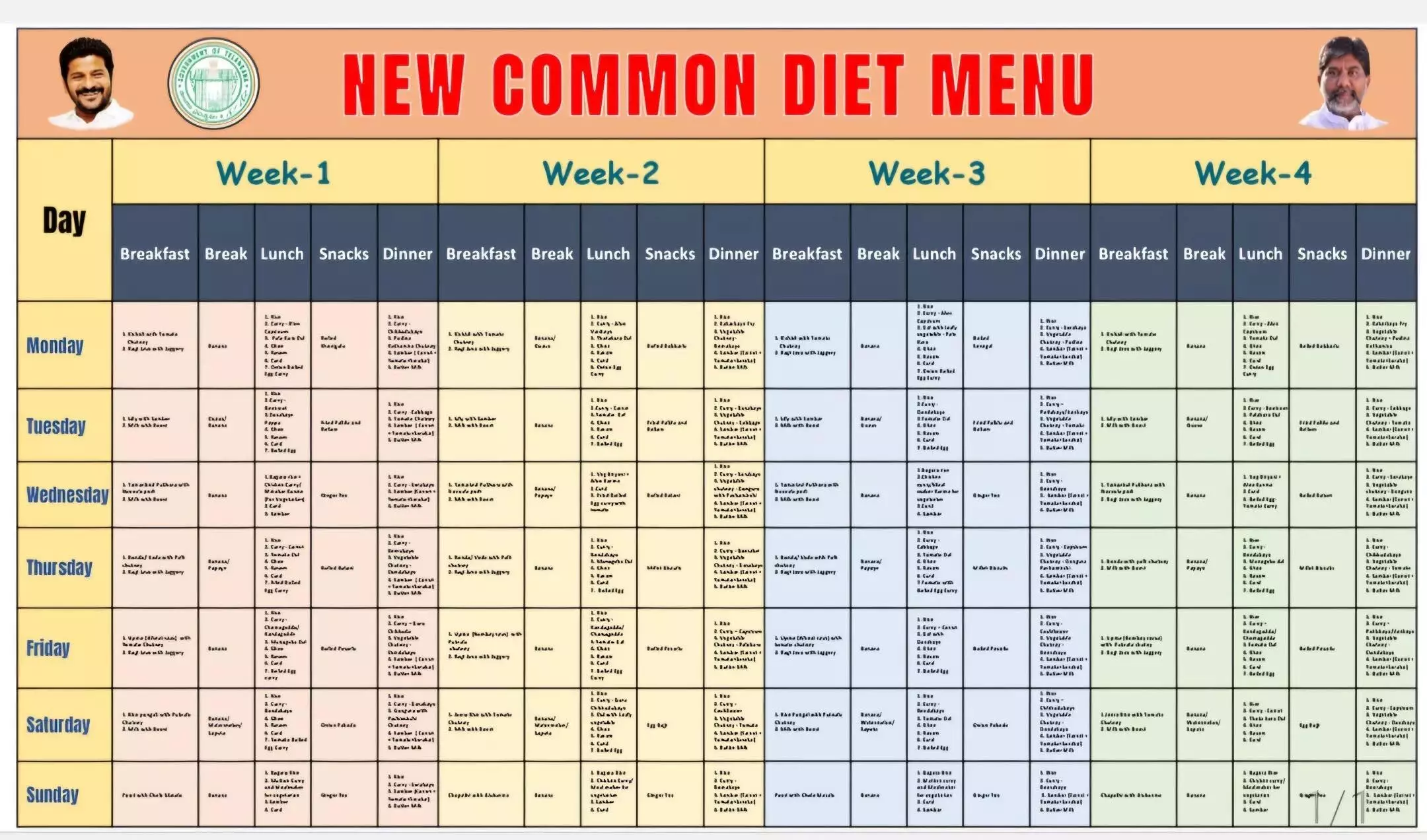 Tummala ने आवासीय विद्यालय में सामान्य मेनू का उद्घाटन किया