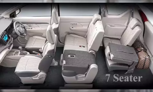 नई 7-सीटर कार खरीदने की सोच रहे तो यहां तीन बेहतरीन विकल्प