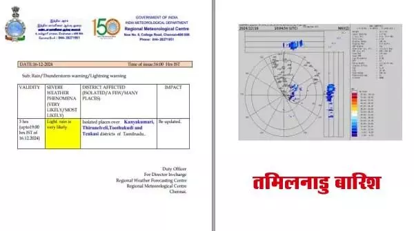 Tamil Nadu: आज रात 7 बजे तक 4 जिलों में बारिश होने की संभावना