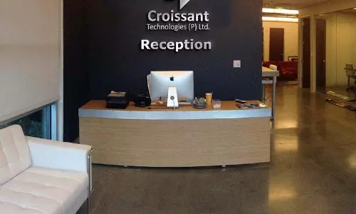 Croissance शेयर की कीमत में -0.79% कम