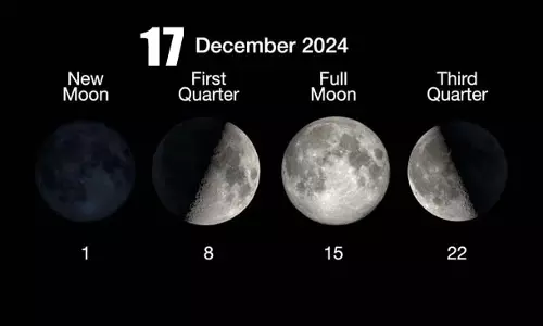 Moon Phase:अपने चंद्र चक्र के वानिंग गिबस चरण में, 94% प्रकाशित Moon Phase:अपने चंद्र चक्र के वानिंग गिबस चरण में, 94% प्रकाशित