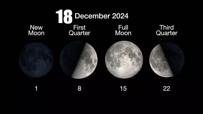 Moon Phase: अपने चंद्र चक्र के वानिंग गिबस चरण में, 89% प्रकाशित