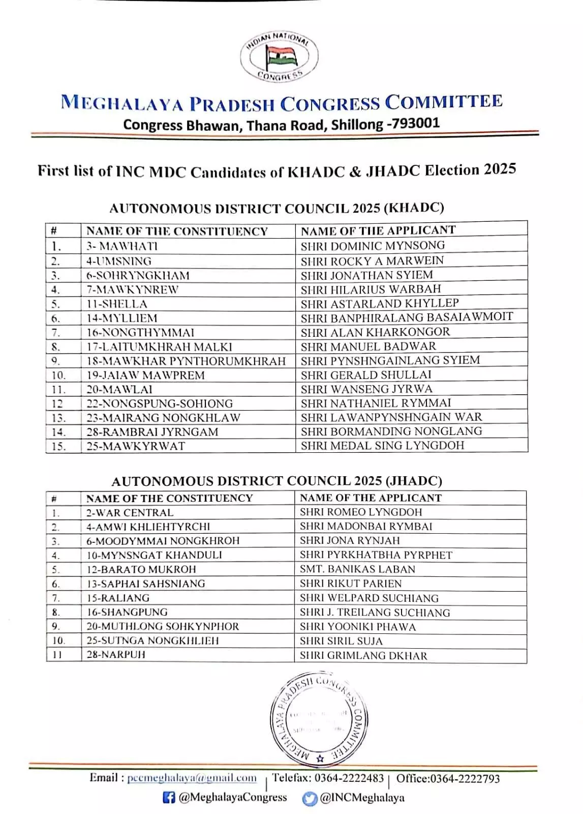 Meghalaya : प्रदेश कांग्रेस ने 2025 के ADC चुनावों के लिए उम्मीदवारों की घोषणा की, देखें सूची