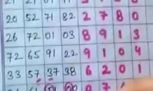 सट्टा खाईवाल अपने एजेंट के साथ गिरफ्तार, कैश और लैपटॉप जब्त