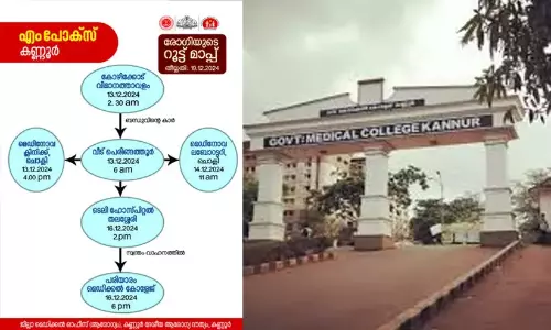 M Pox: कन्नूर मरीज का रूट मैप जारी