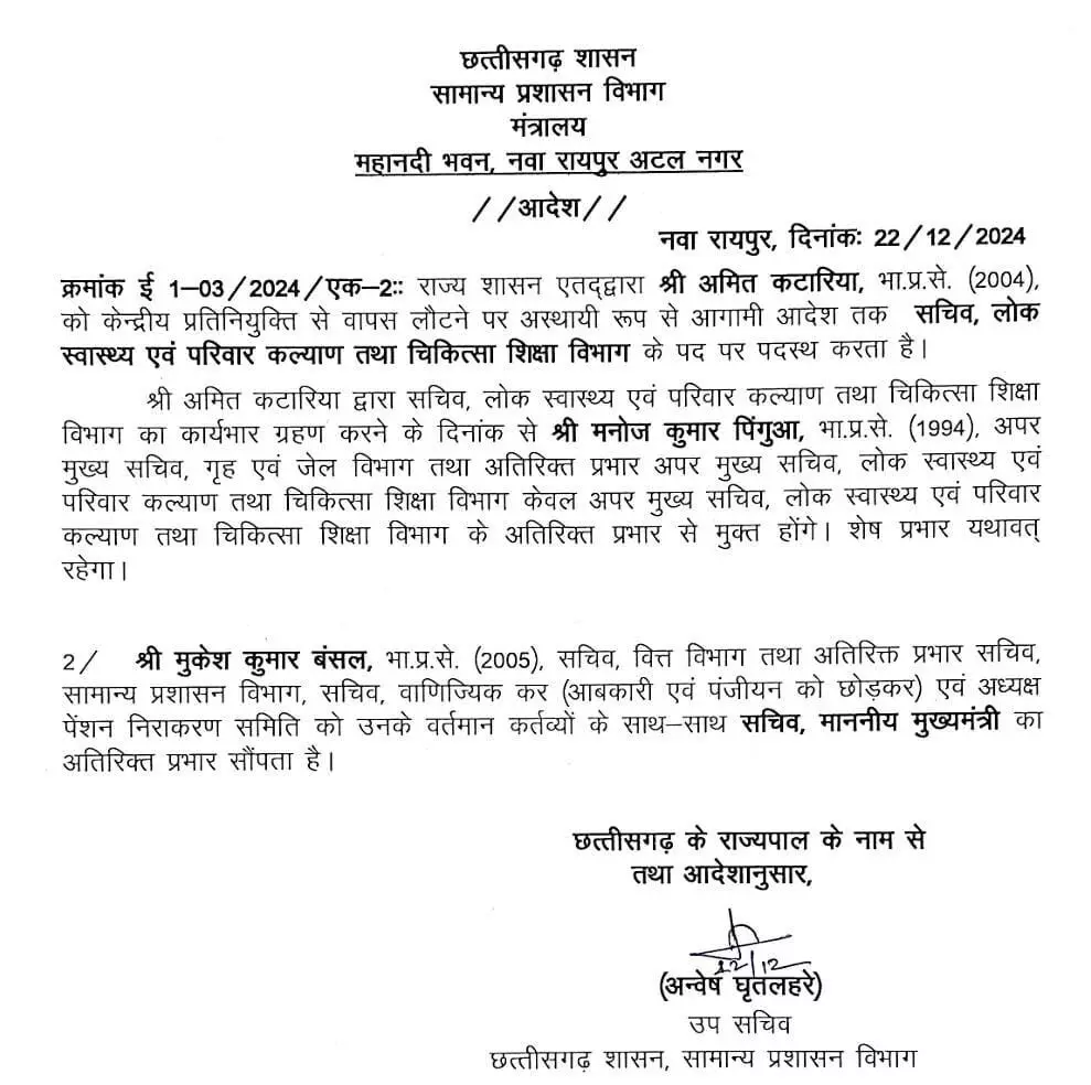 IAS अमित कटारिया को मिली पोस्टिंग, IAS मुकेश बंसल को CM सचिव का अतिरिक्त प्रभार