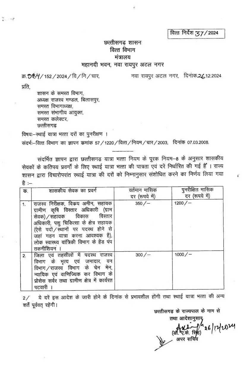 सरकार ने कर्मचारियों का यात्रा भत्ता बढ़ाया