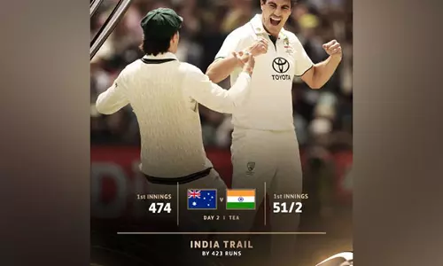 BGT 2024-25: दो शुरुआती विकेटों ने भारत को बैकफुट पर ला दिया, 423 रन से पीछे