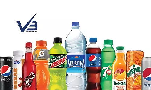 Varun Beverages शेयर की कीमत में 0.07% ऊपर Varun Beverages शेयर की कीमत में 0.07% ऊपर