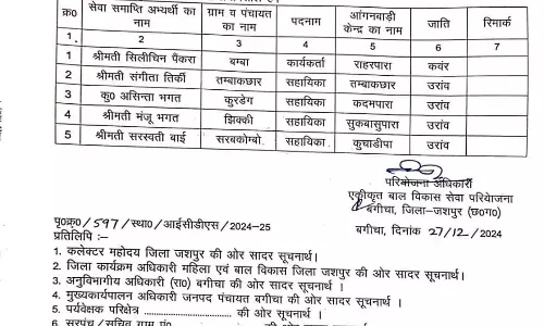 आंगनबाड़ी केंद्र के 5 महिला कर्मचारियों को विभाग ने नौकरी से निकाला