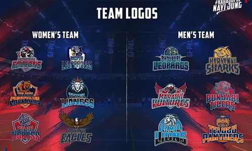 Global Indian Overseas Kabaddi League ने अपने पहले सीजन के लिए 12 टीमों की घोषणा की