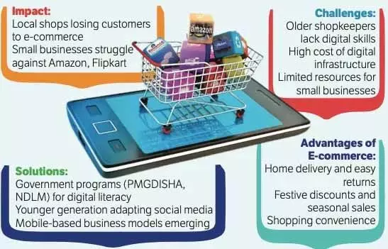ई-कॉमर्स में उछाल कश्मीर में स्थानीय व्यवसायों के लिए खतरा बन रहा