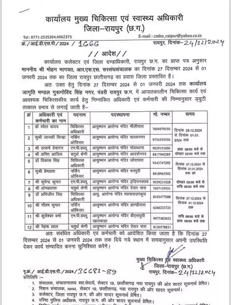 कलेक्टर पर भड़के भूपेश बघेल, X में लिखा, आदेश को तत्काल रद्द करें