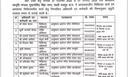 कलेक्टर पर भड़के भूपेश बघेल, X में लिखा, आदेश को तत्काल रद्द करें